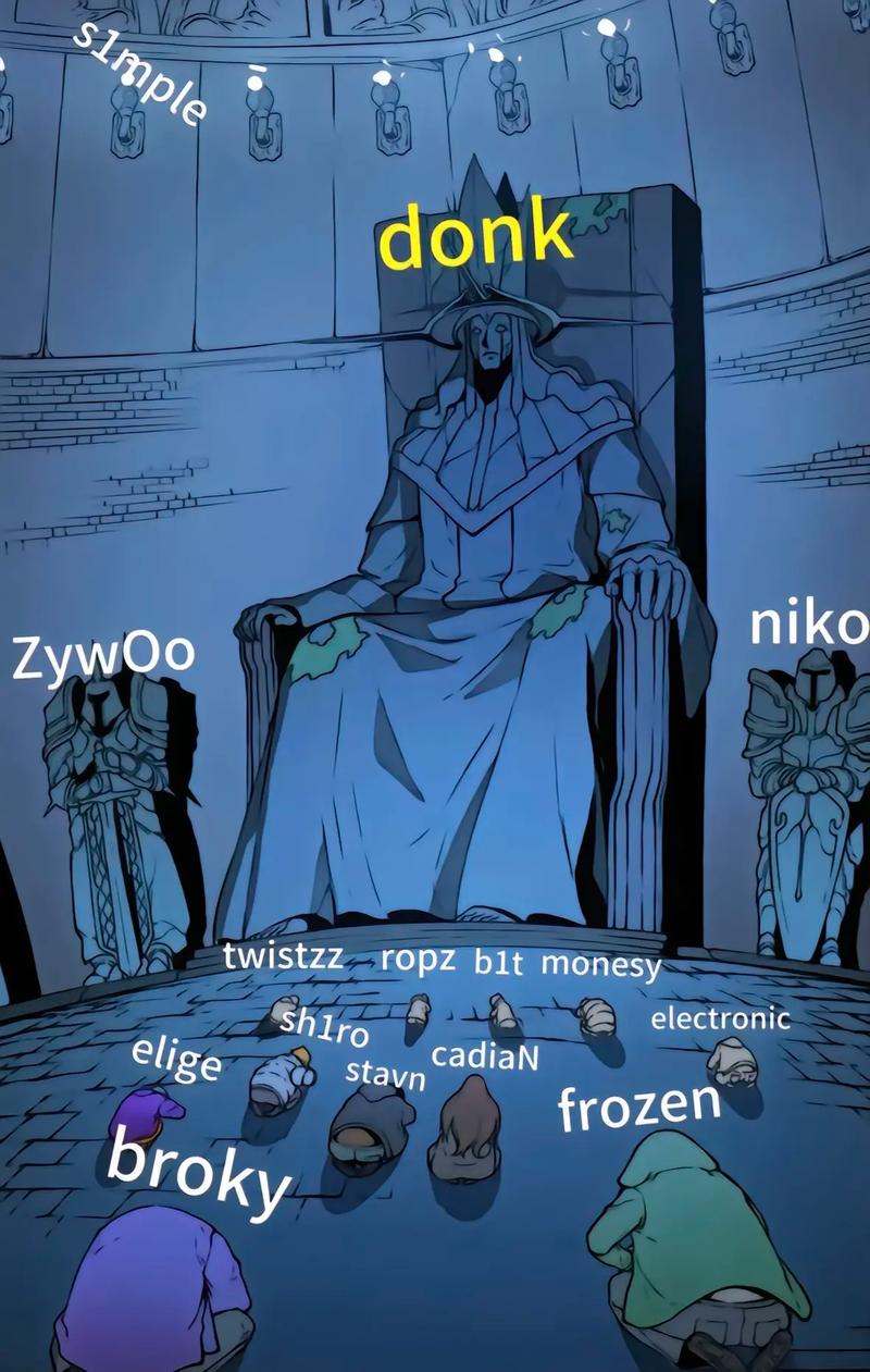 放大
